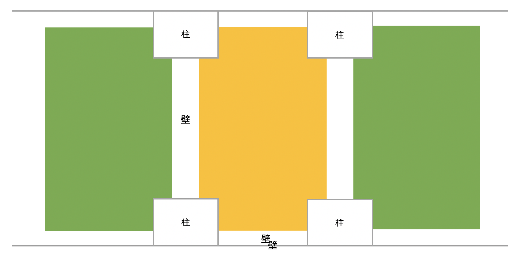 上塗り基準