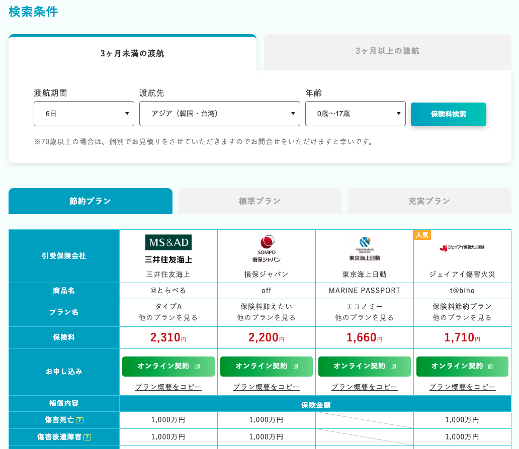 家族や友人とグループ契約できる？海外旅行保険のグループ契約について解説 ｜保険相談Times