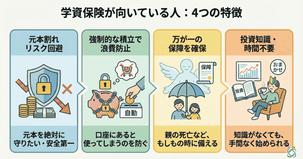 学資保険が向いている人