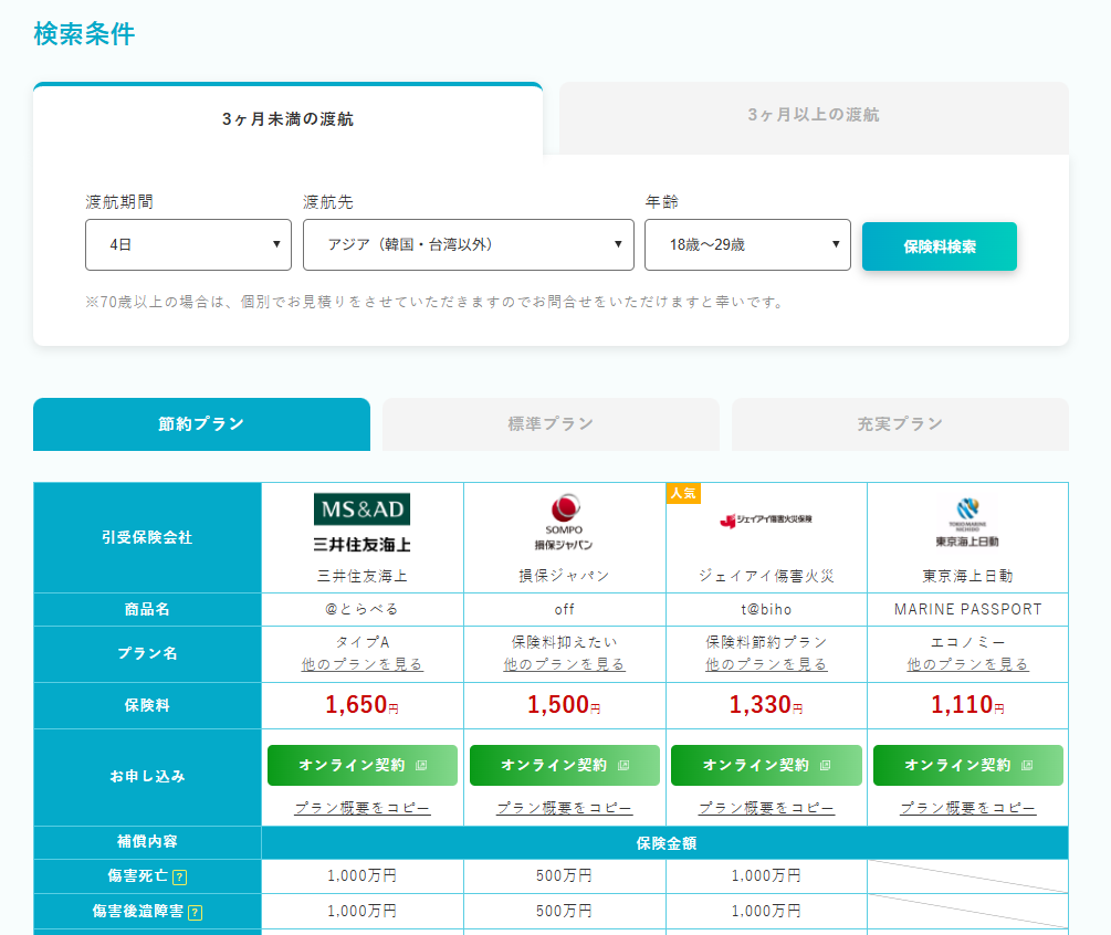 アジア4日間の保険料比較表