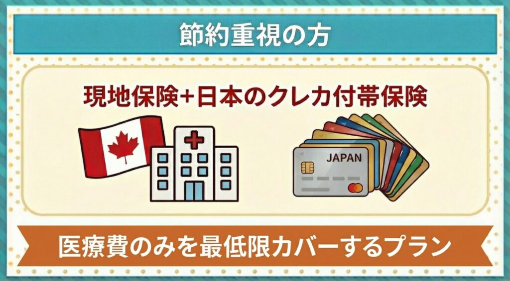 カナダワーホリ保険の節約術：現地保険と日本のクレジットカード付帯保険を組み合わせて医療費を最低限カバーするプラン
