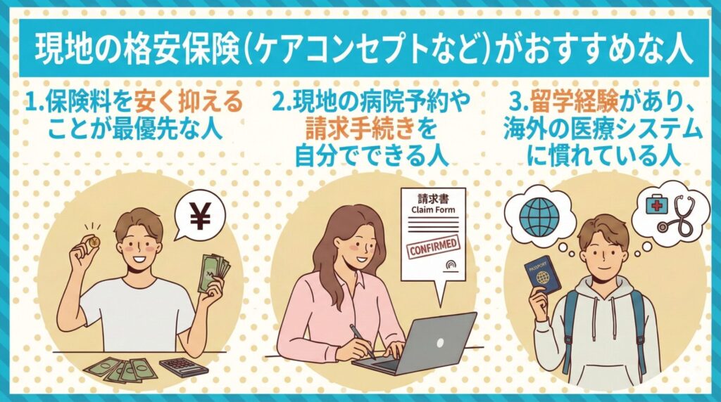 現地の格安保険(ケアコンセプトなど)がおすすめな人3選
