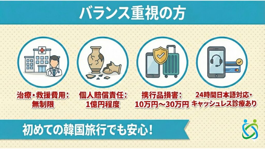 バランス重視の方のおすすめ補償