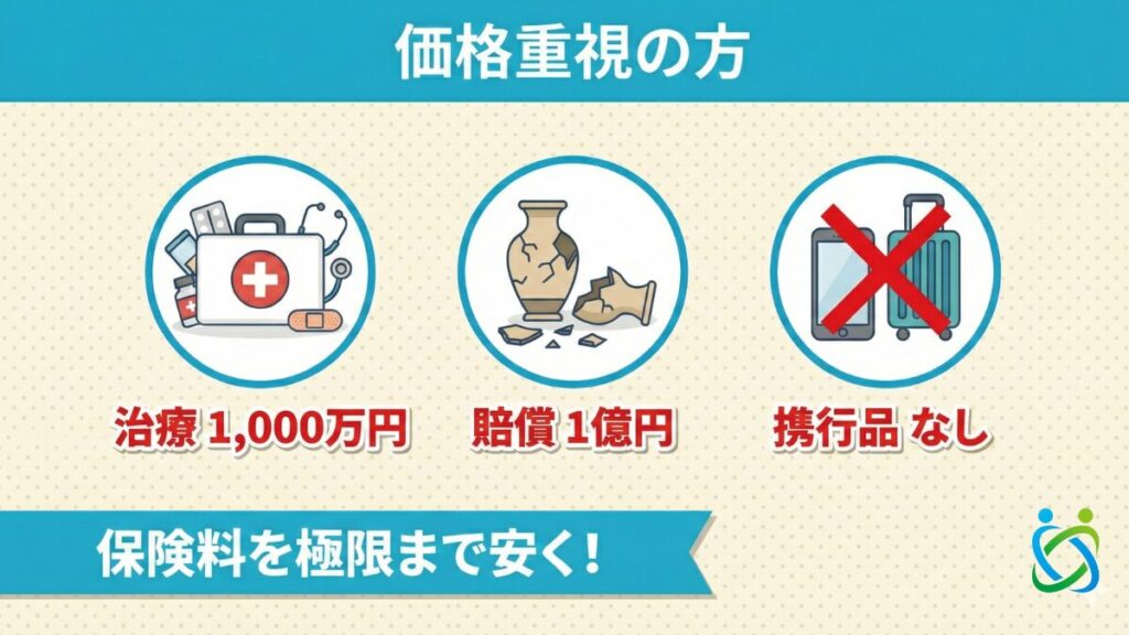 価格重視の方のおすすめ補償