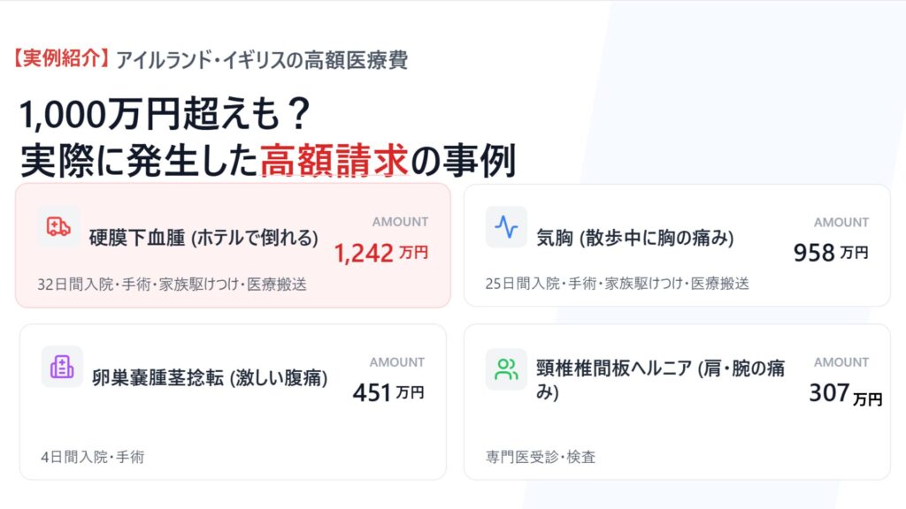 アイルランドの高額医療費／実際に発生した高額請求の事例