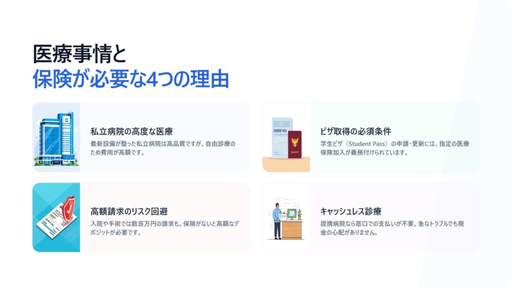 マレーシアの医療事情と医療保険が必要な理由