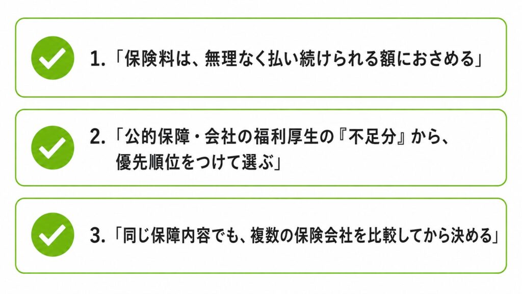 新社会人の保険選びで失敗しない3つのポイント（保険料は、無理なく払い続けられる額におさめる、公的保障・会社の福利厚生の「不足分」から、優先順位をつけて選ぶ、同じ保障内容でも、複数の保険会社を比較してから決める）