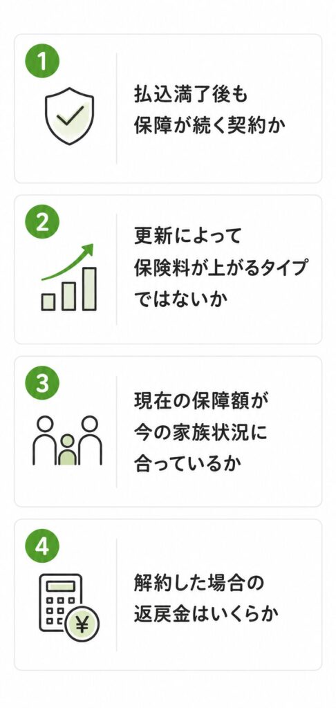 60代が保険を見直すときの4つの確認ポイント