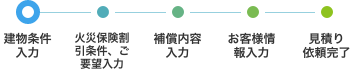 建物条件入力