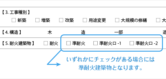 建築確認申請書での準耐火建築物確認方法