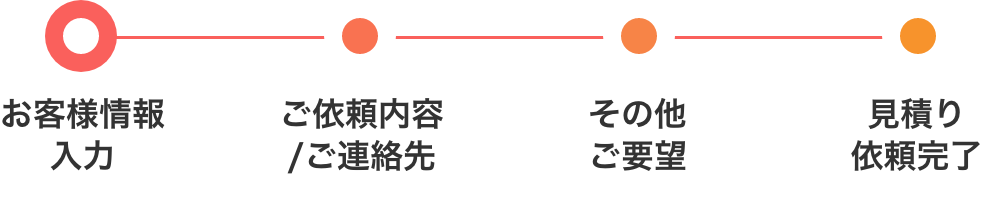 お客様情報入力